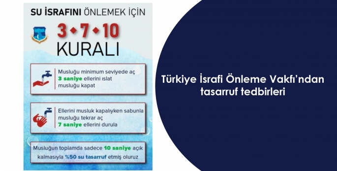 Türkiye İsrafi Önleme Vakfı’ndan tasarruf tedbirleri